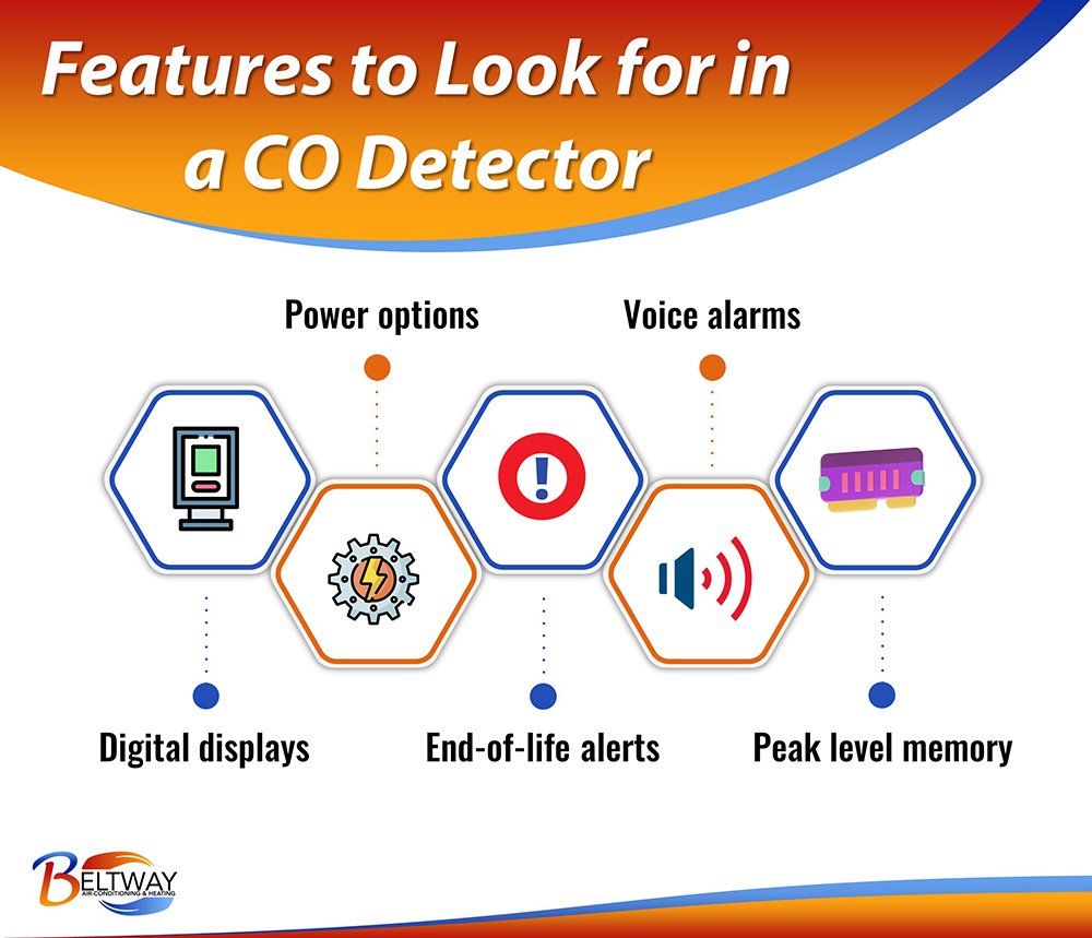 features to look for in CO detector